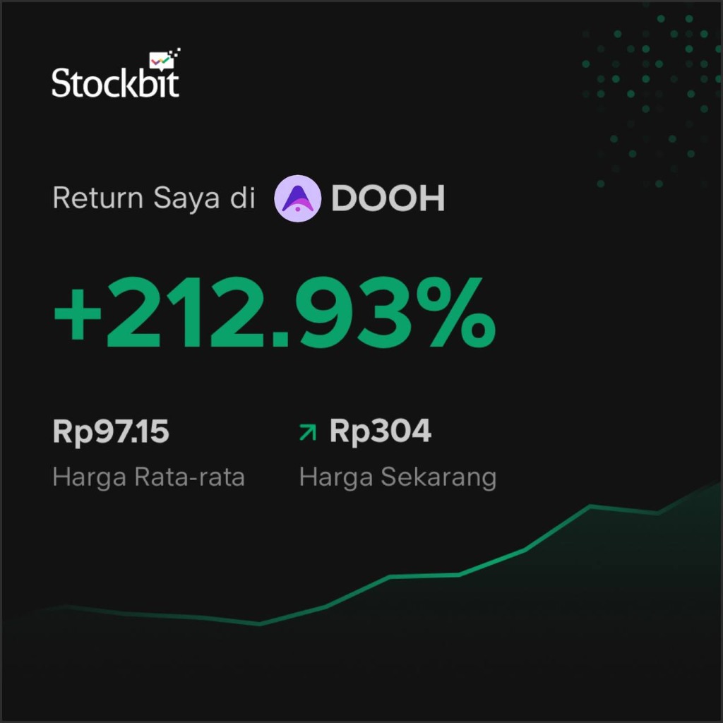 Return Member SGB VVIP di Saham DOOH +212.93%
