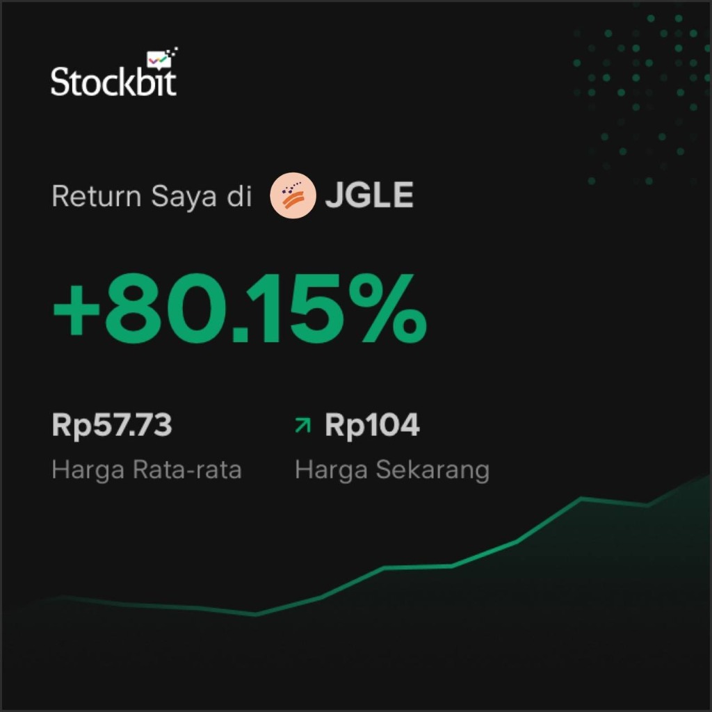 Return Member SGB VVIP di Saham JGLE +80.15%