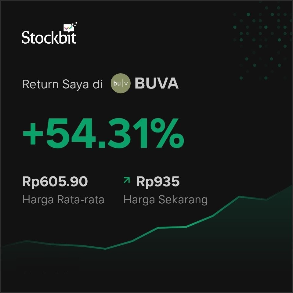 Return Member SGB VVIP di Saham BUVA +54.31%